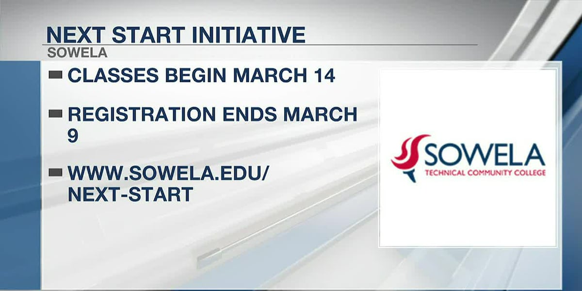 SOWELA Spotlight Next start initiative